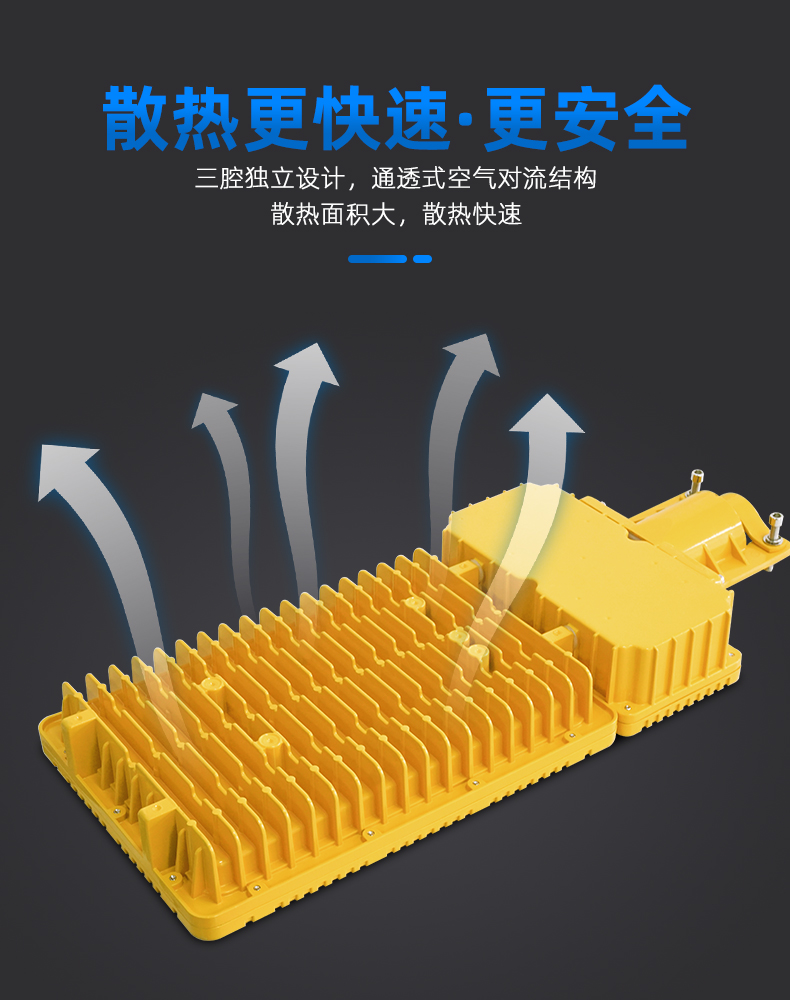防爆灯