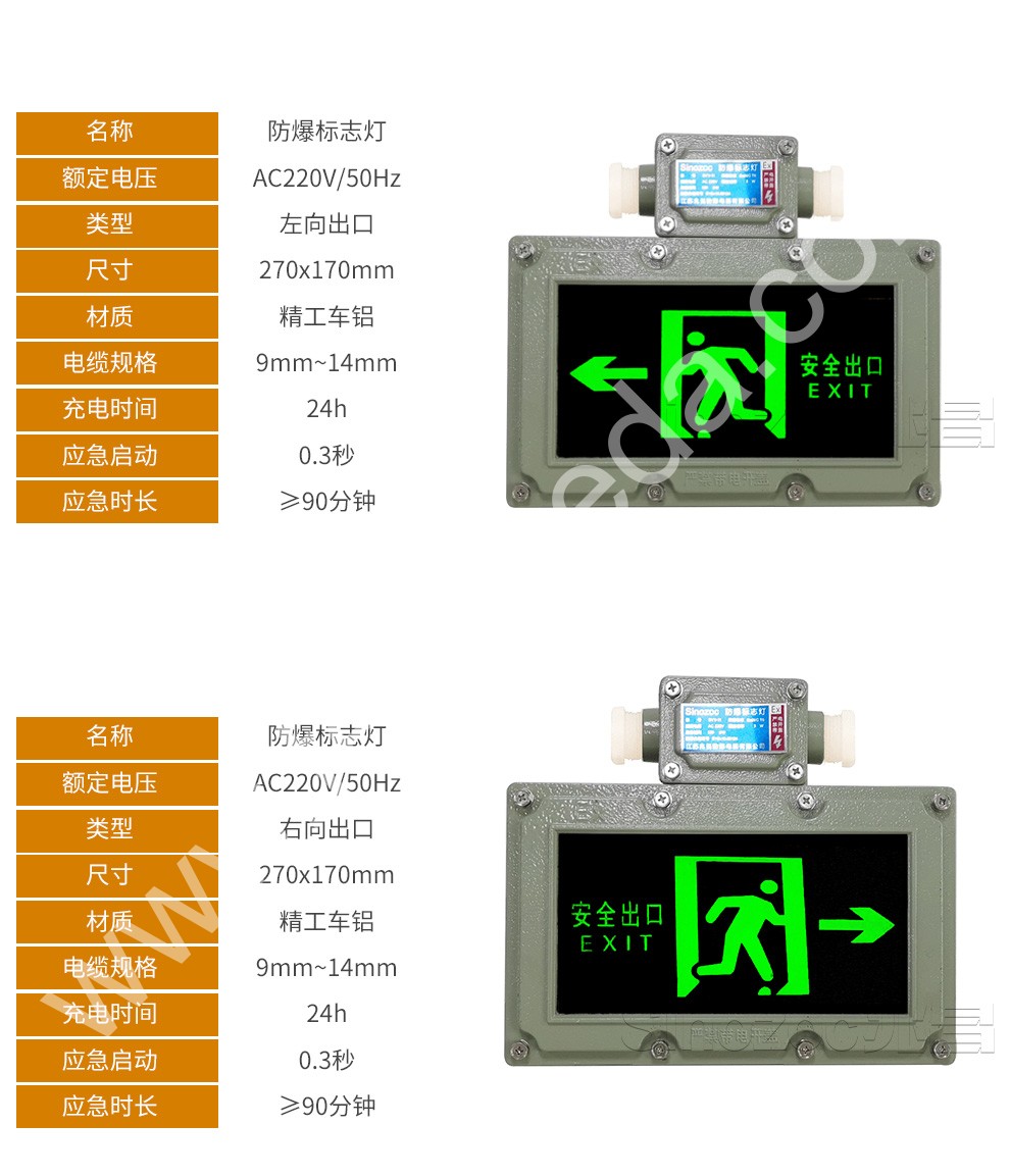 BYY-11指示灯 防爆标志灯