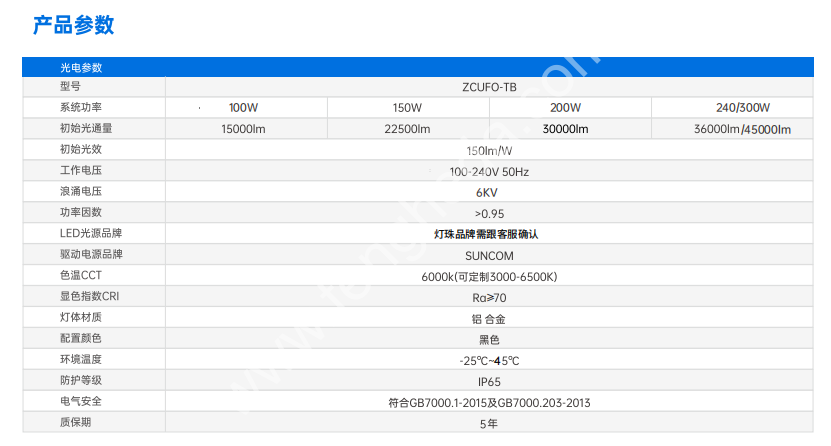 UFO-TB 高天棚灯 飞利浦2835