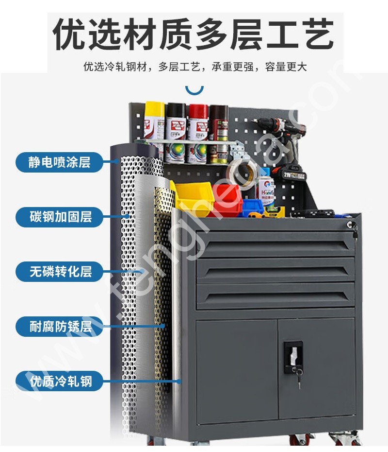 迎兰  三抽带网工具柜 YL-GJG-D3-1 670×400×1140mm 灰色  台