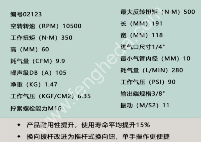 SATA/世达 1/2