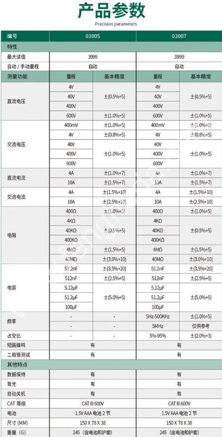 SATA世达  掌上型万用表 03005 03007 03015 03017